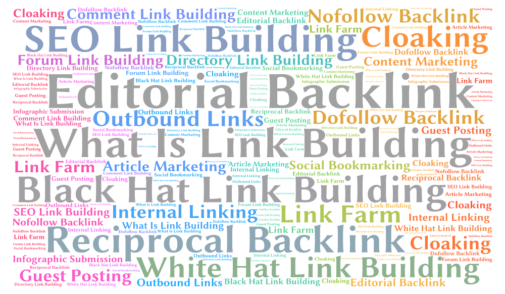 SEO Link Building Techniques to Gain Keyword Rankings